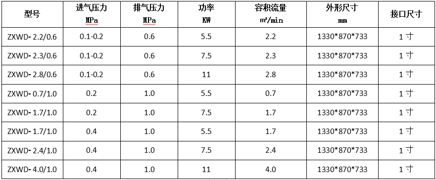 氧氣增壓機(jī)實(shí)用型.PNG